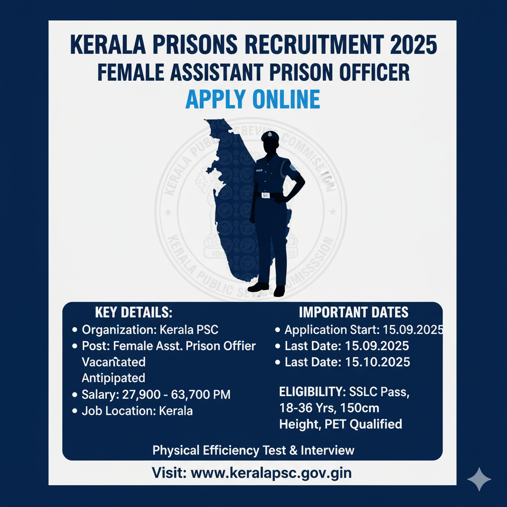 Kerala Prisons Recruitment 2025 for the Female Assistant Prison Officer post.